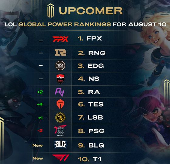 全球范围内 全球范围内