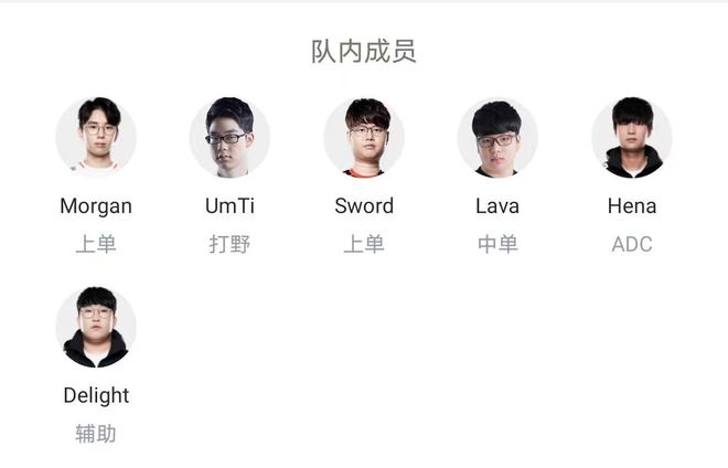 红利