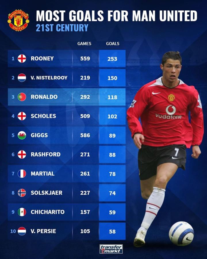 79亿镑力